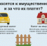 Уплата имущественных налогов до 1 декабря. - Немский муниципальный округ